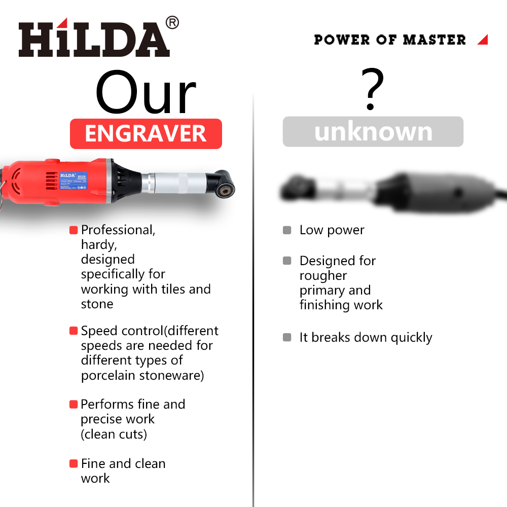 HILDA 6-Speed Electric Tile Gr - Crossfit Machine recension och pris